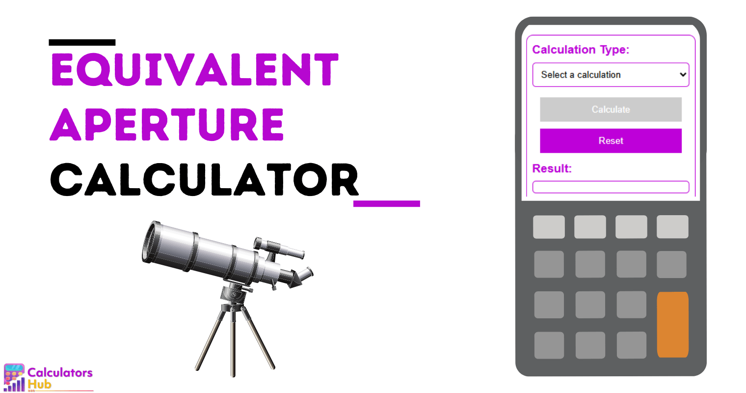Equivalent Aperture Calculator