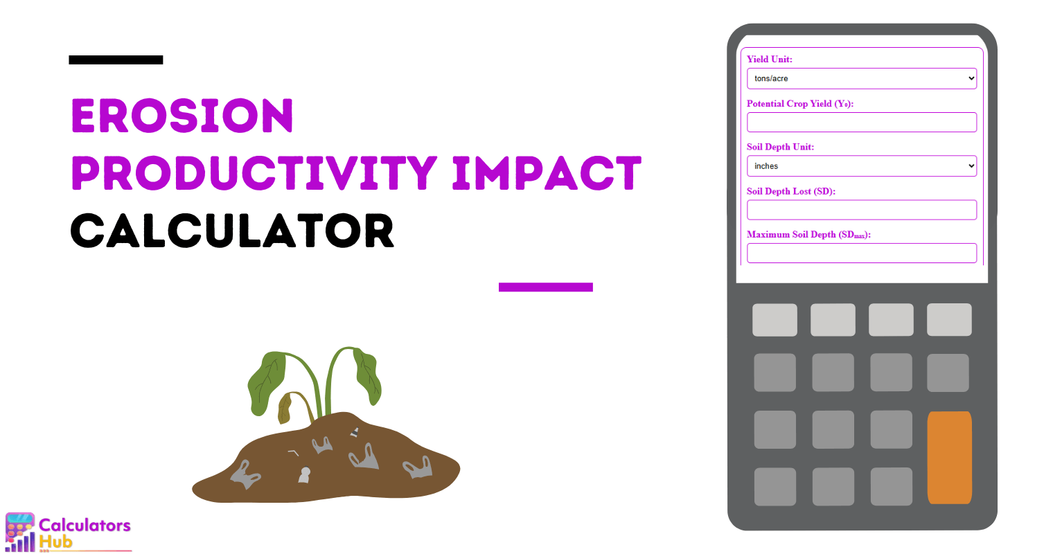 Erosion Productivity Impact Calculator