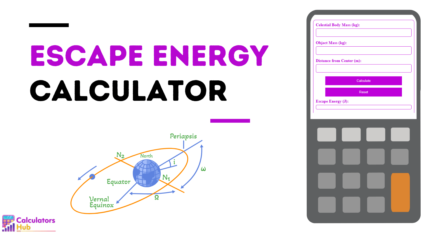 Escape Energy Calculator