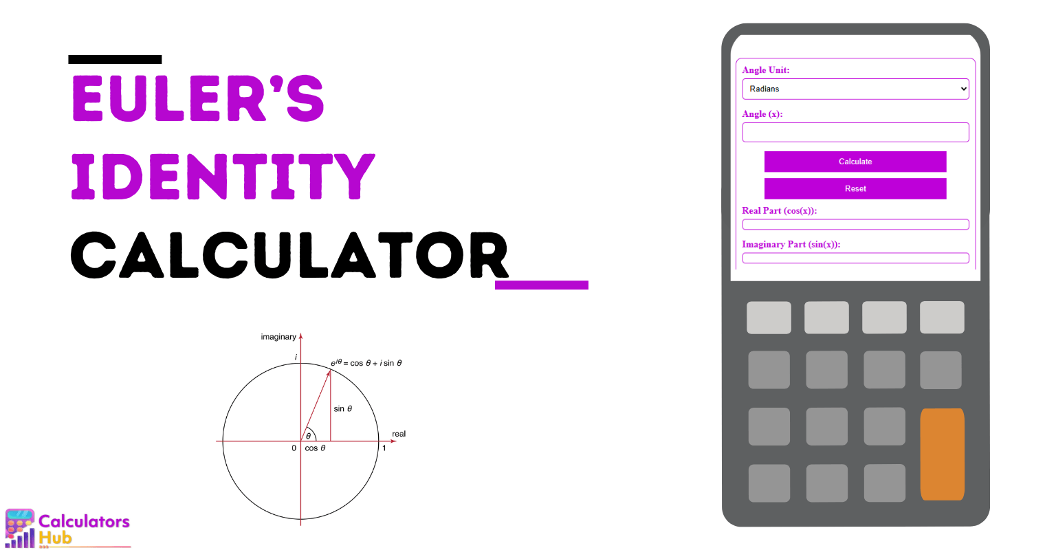 Euler’s Identity Calculator