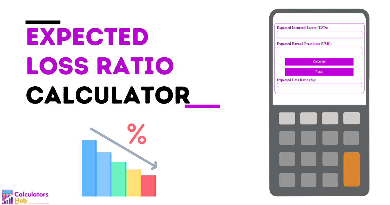 Expected Loss Ratio Calculator