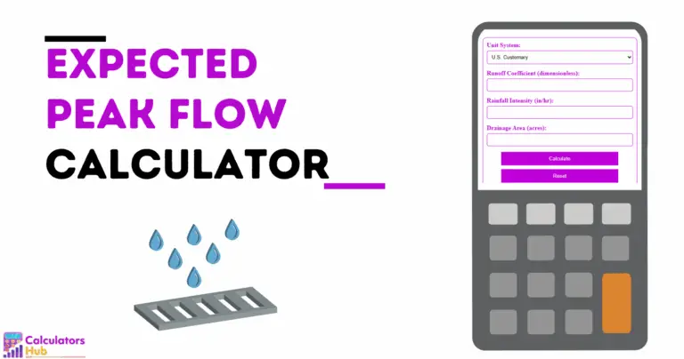 Calculadora de pico de fluxo esperado