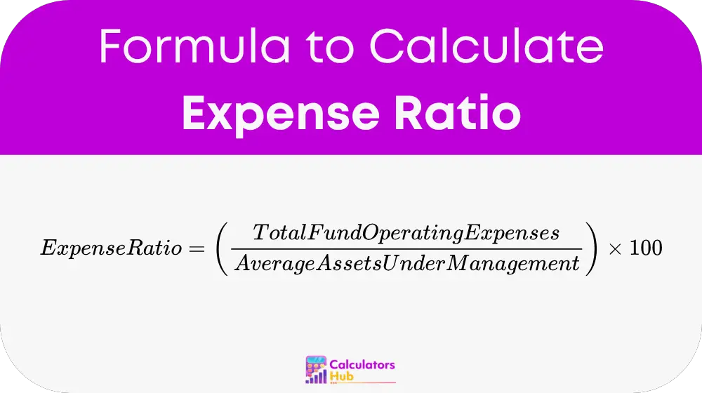 Expense Ratio