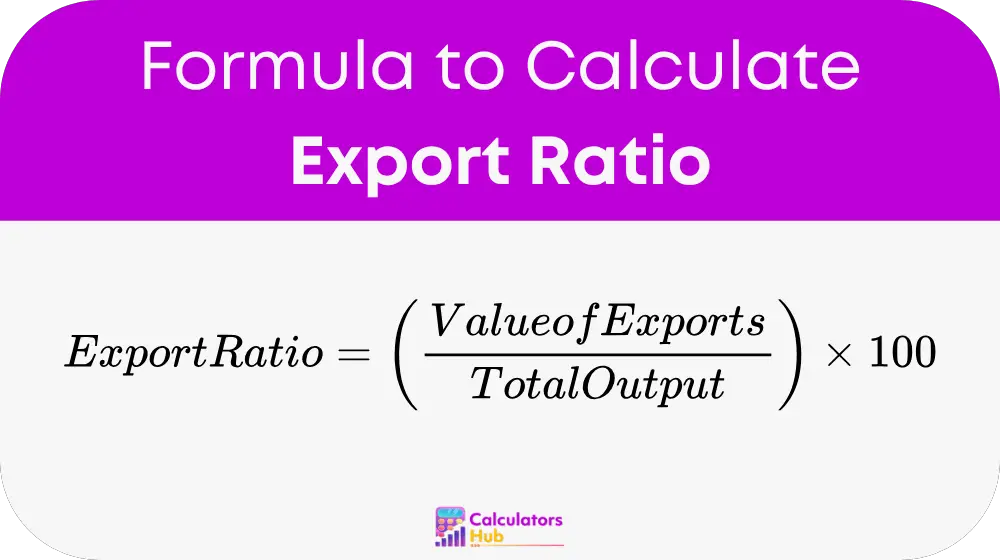 Export Ratio