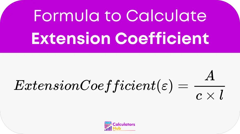 Extension Coefficient