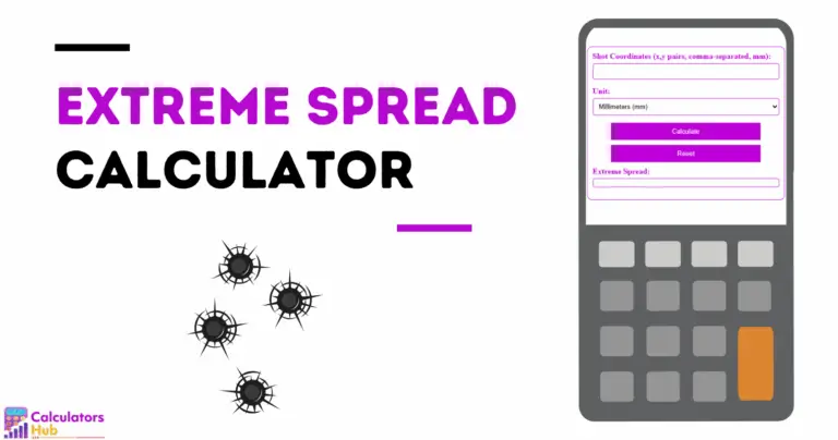 Calculadora de spread extremo