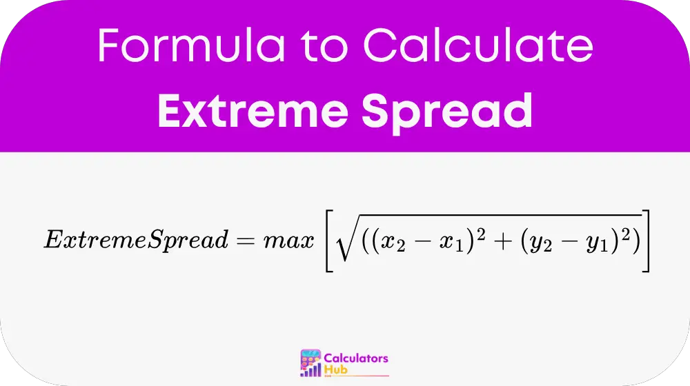 Extreme Spread