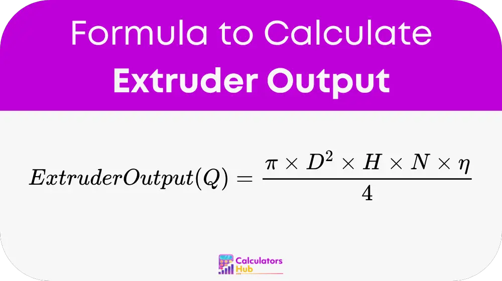 Extruder Output