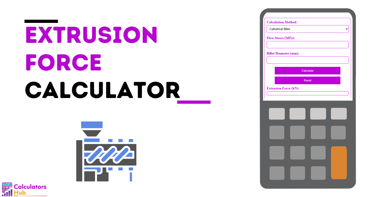 Extrusion Force Calculator