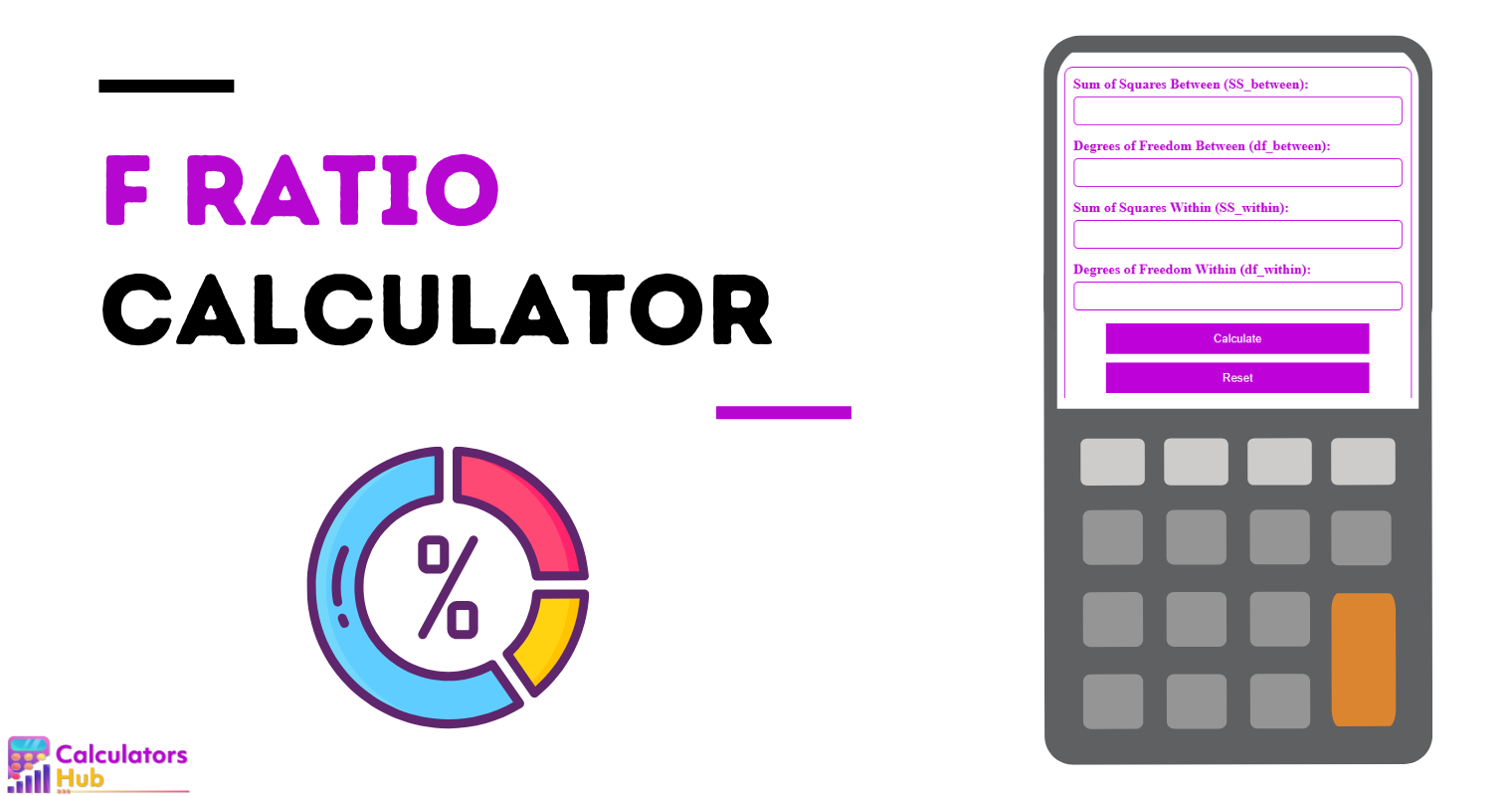 F Ratio Calculator
