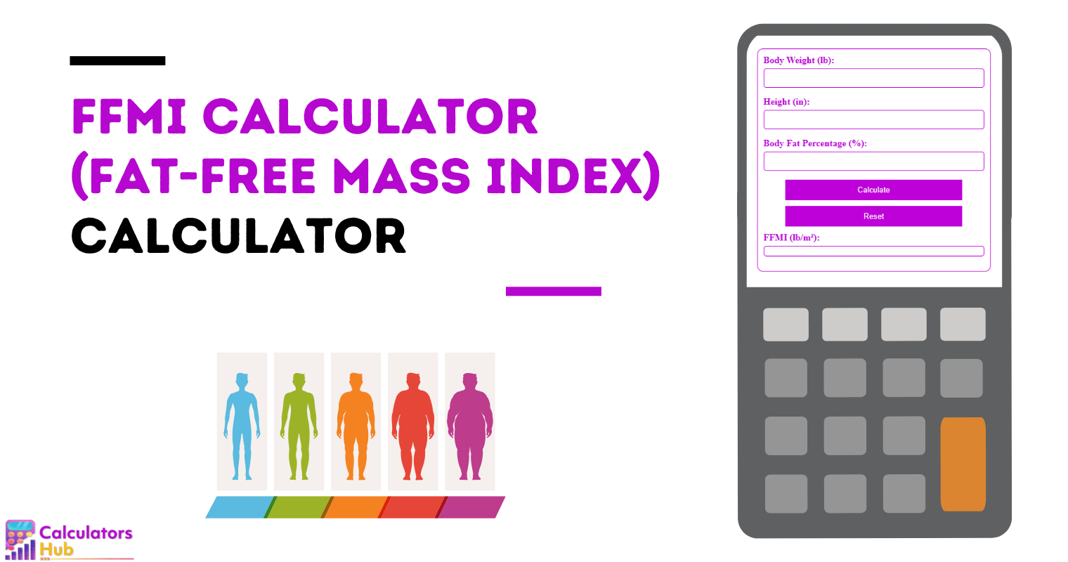 FFMI Calculator (Fat-Free Mass Index)
