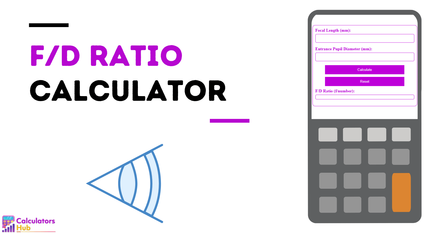 F/D Ratio Calculator
