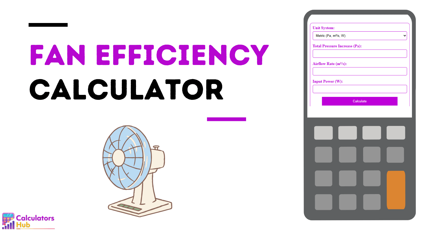 Fan Efficiency Calculator