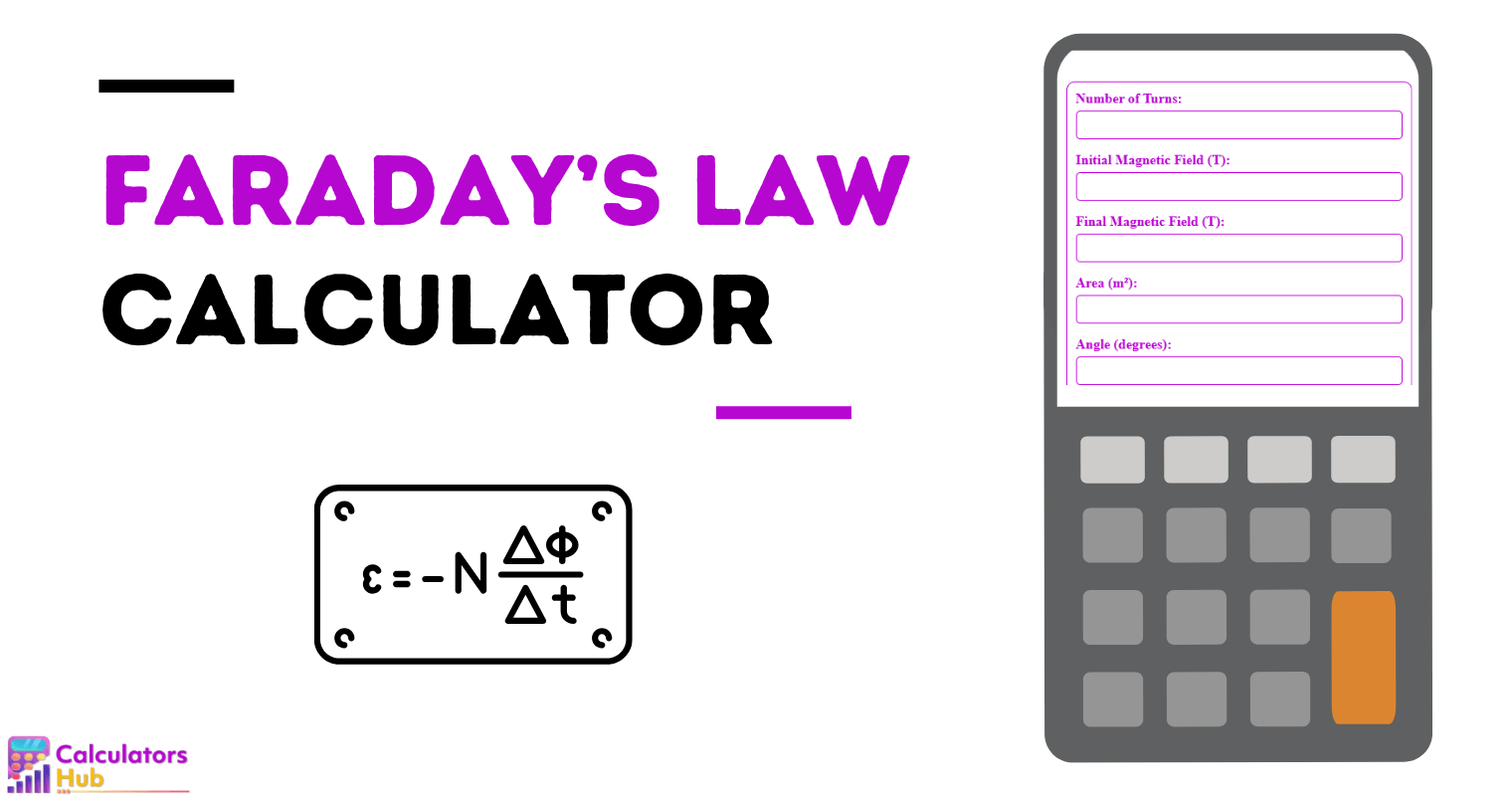 Faraday’s Law Calculator