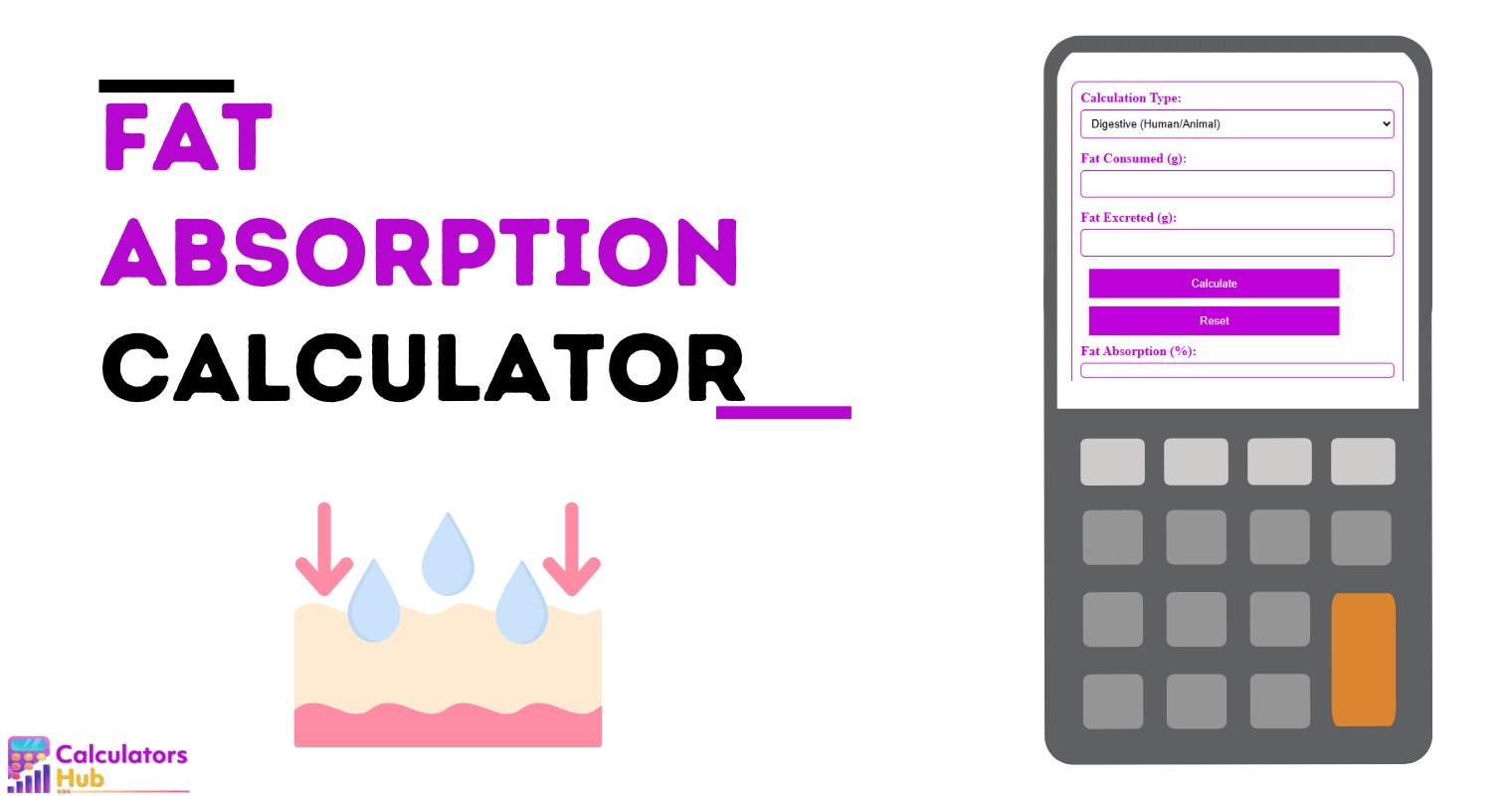 Calculateur d'absorption des graisses