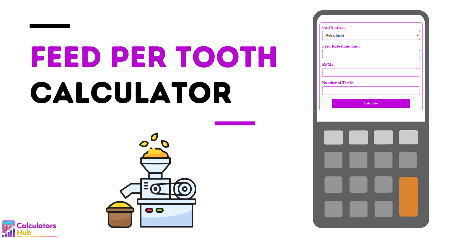Feed Per Tooth Calculator