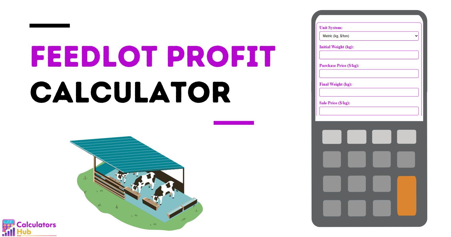 Feedlot Profit Calculator
