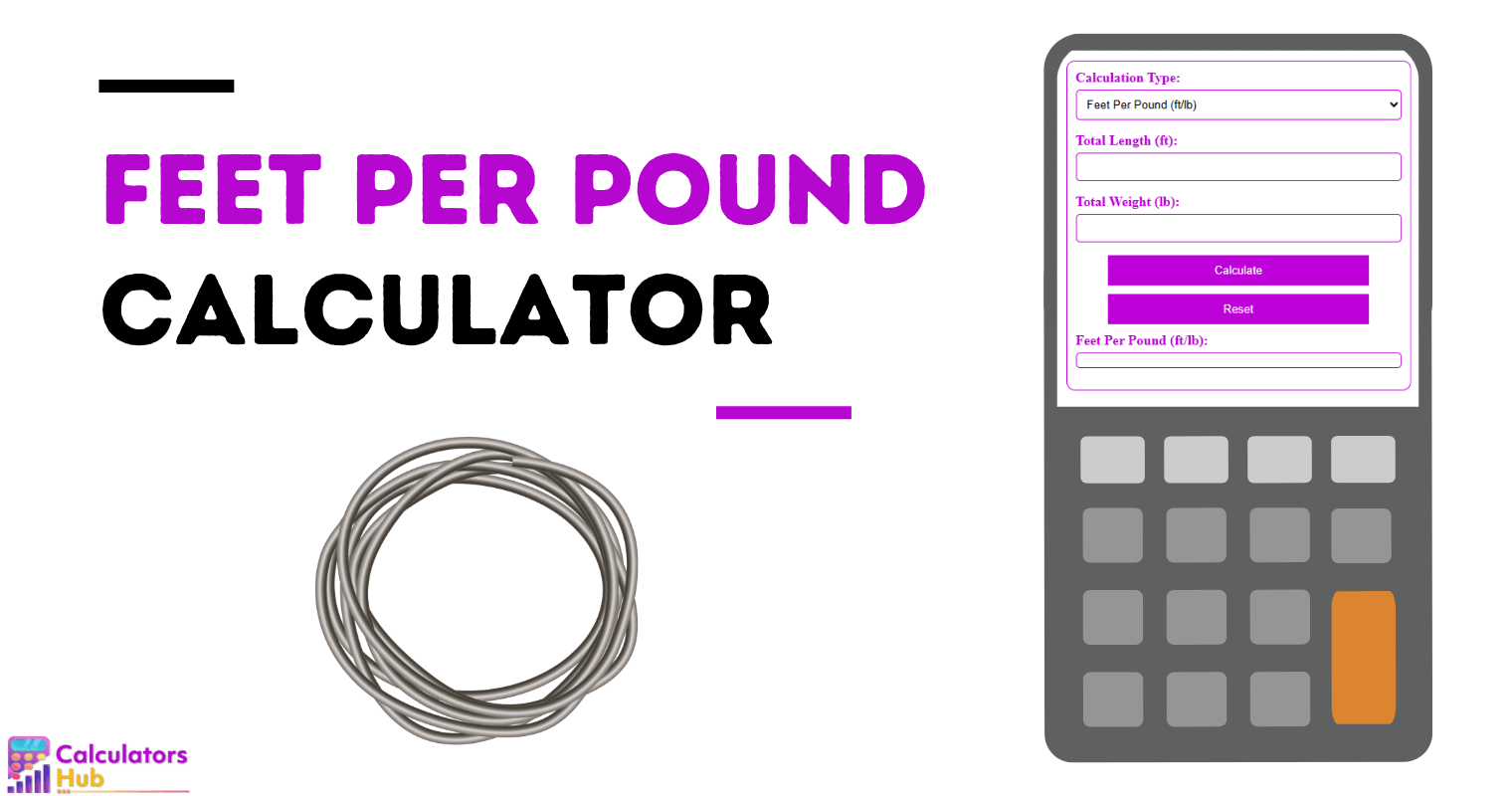 Feet Per Pound Calculator