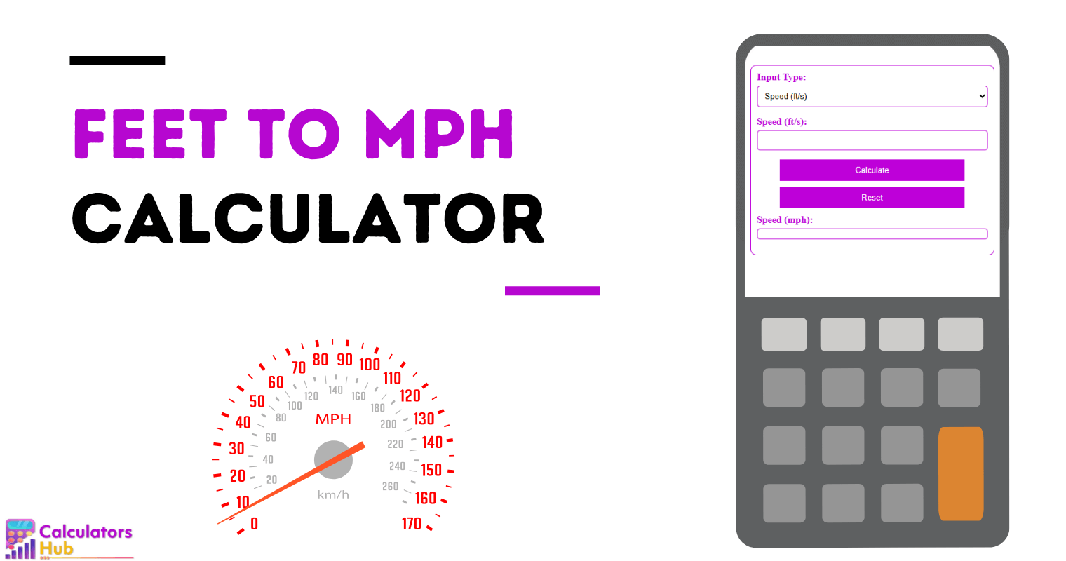 Feet To Mph Calculator