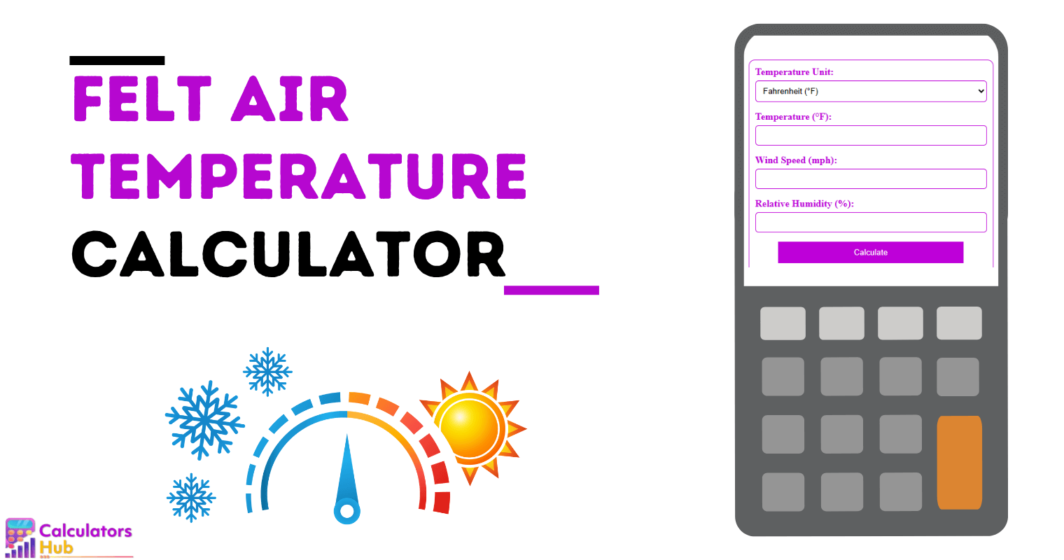 Felt Air Temperature Calculator