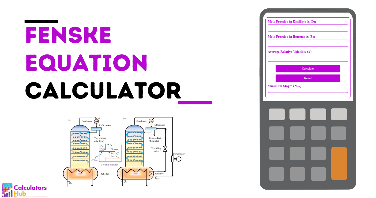 Fenske Equation Calculator