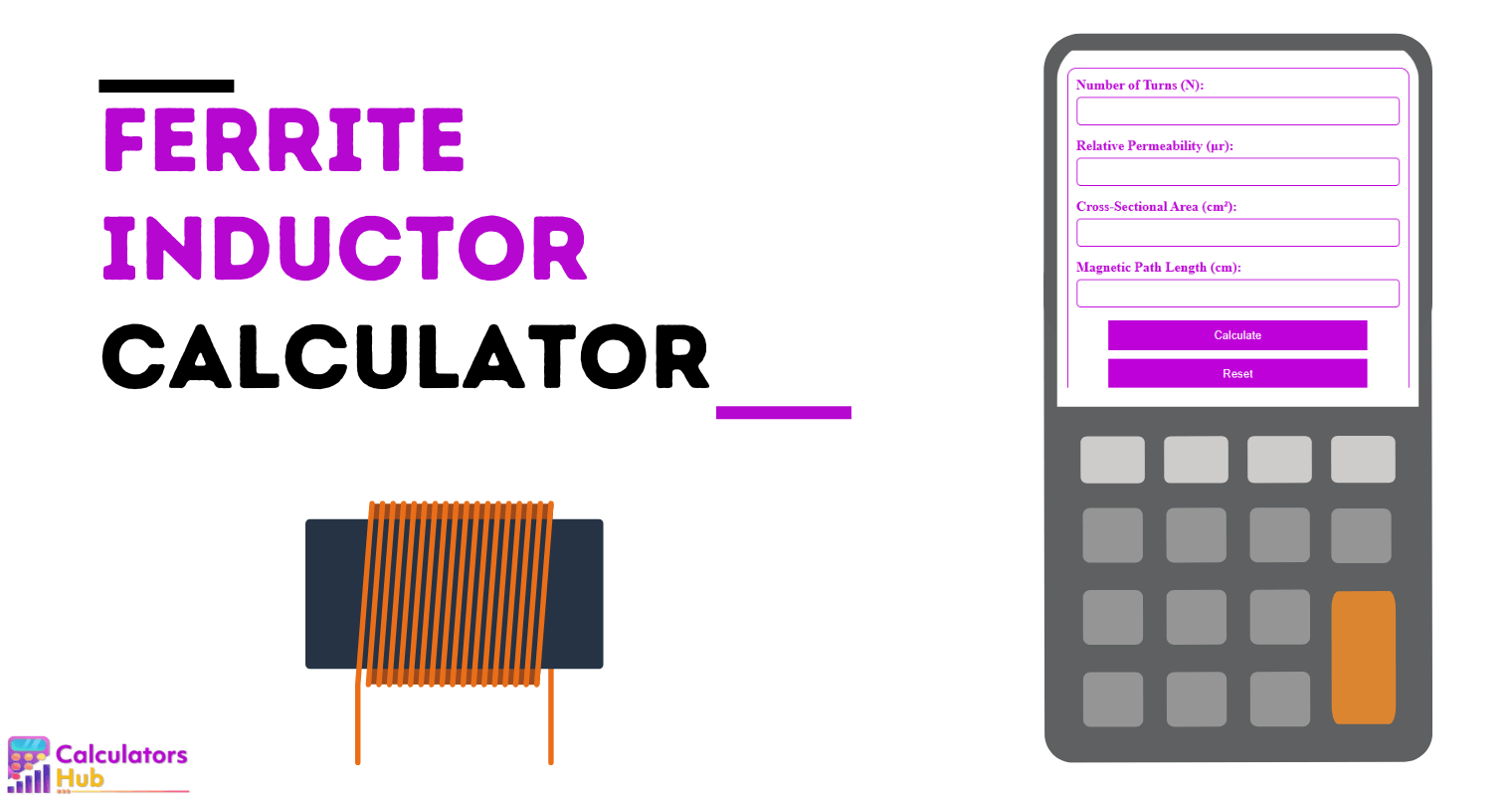 Ferrite Inductor Calculator