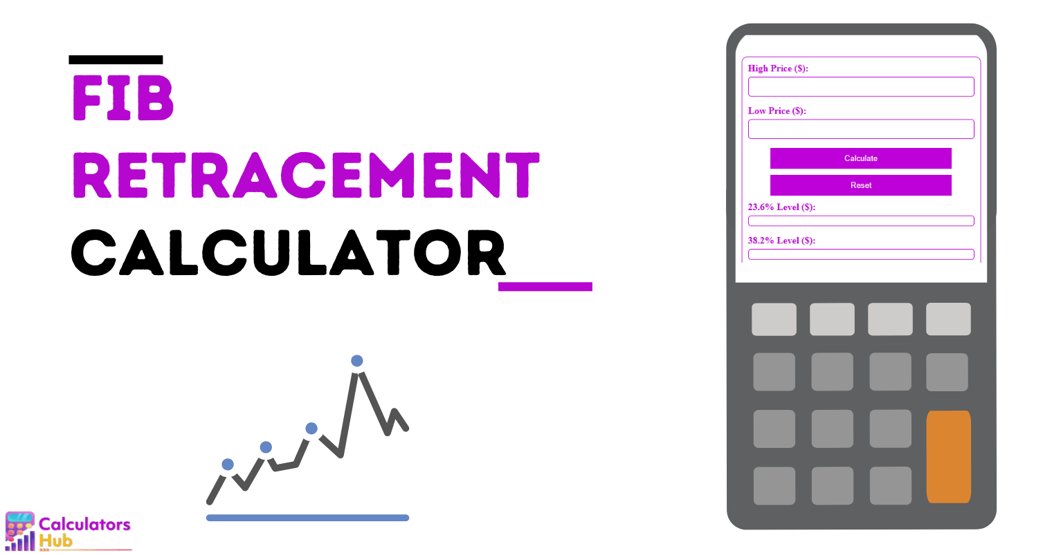 Fib Retracement Calculator