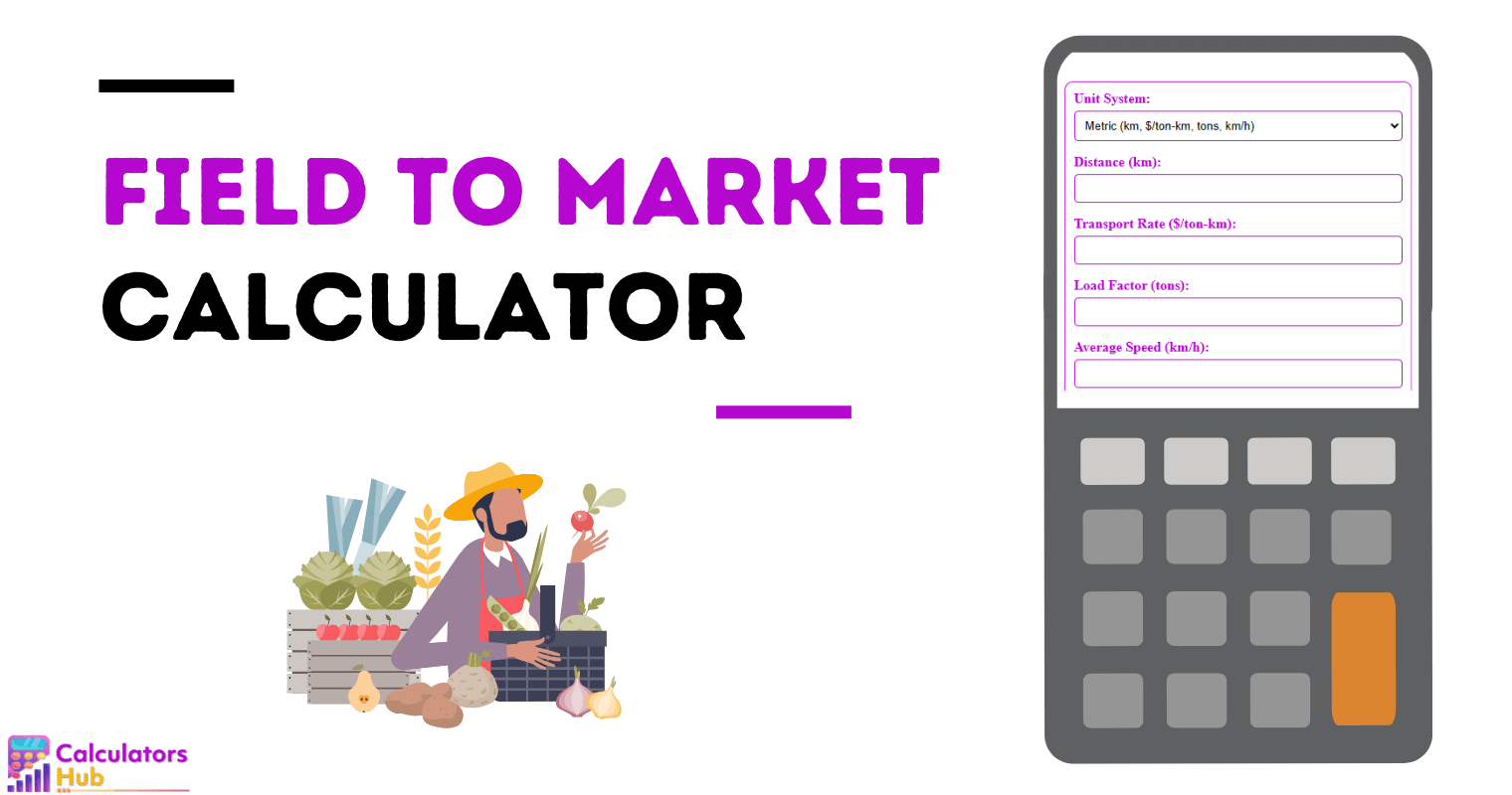 Field To Market Calculator