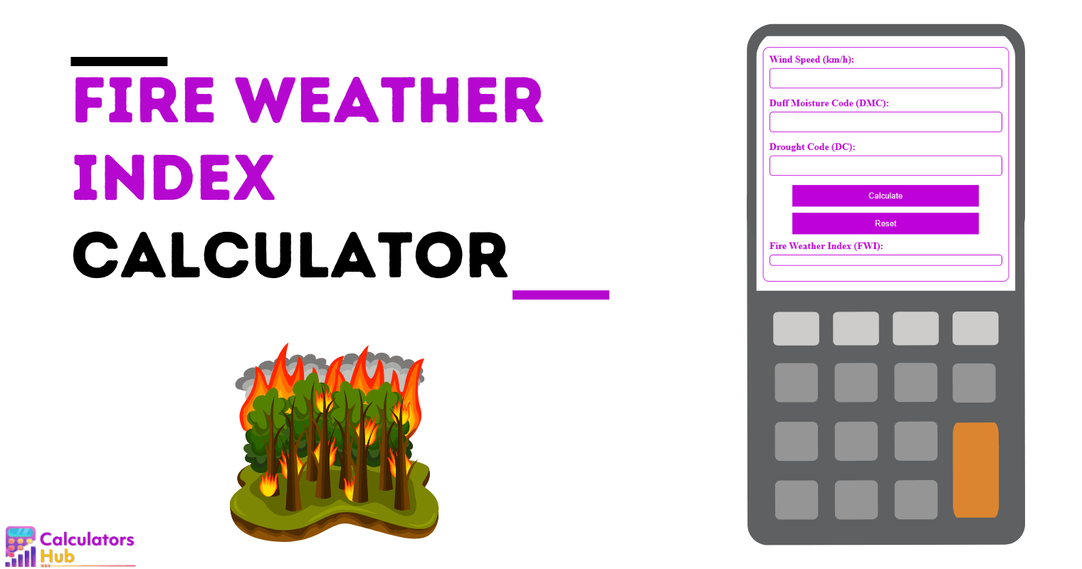 Fire Weather Index Calculator