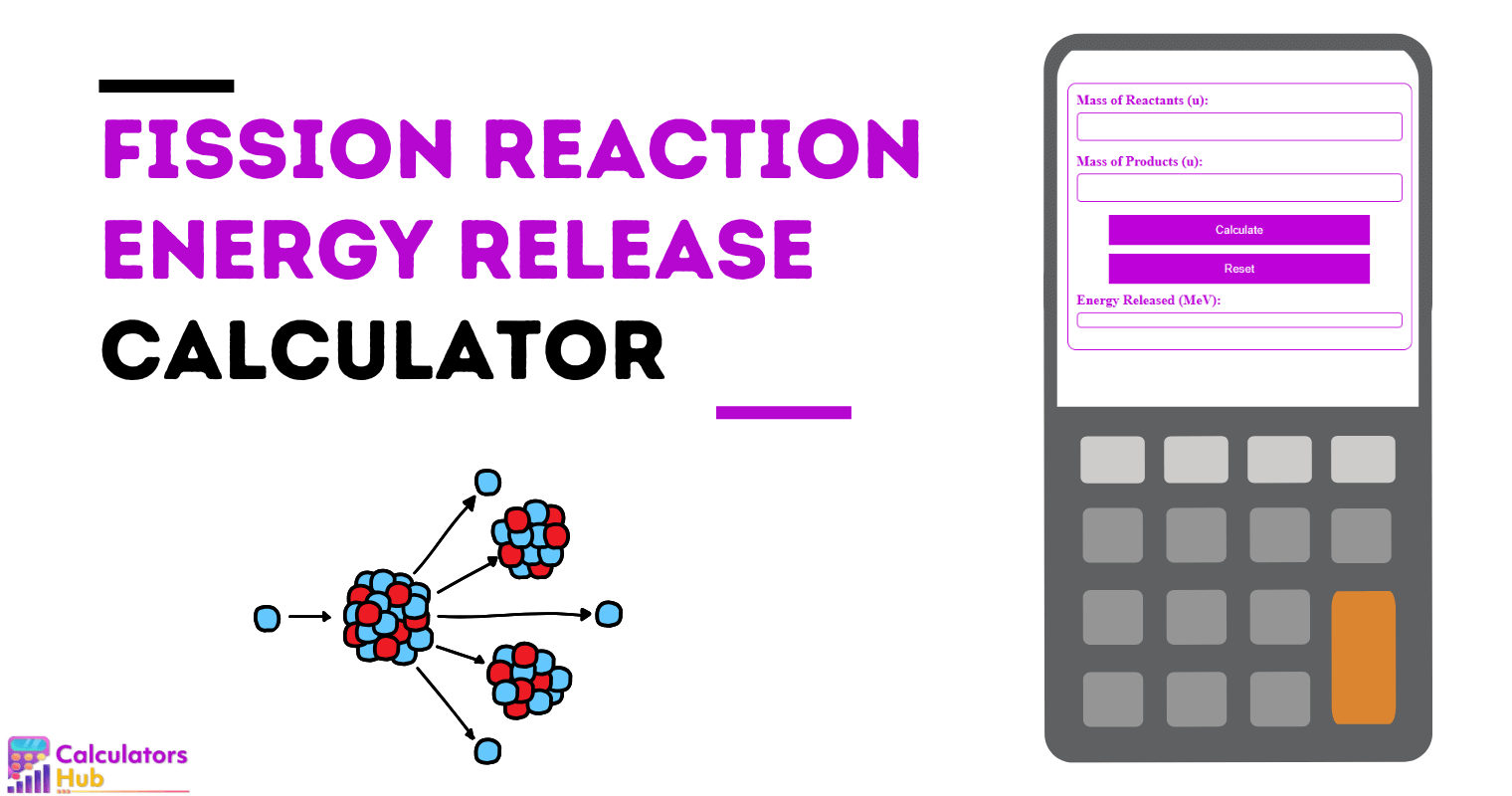 Fission Reaction Energy Release Calculator