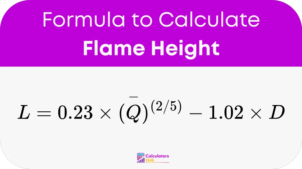 Flame Height