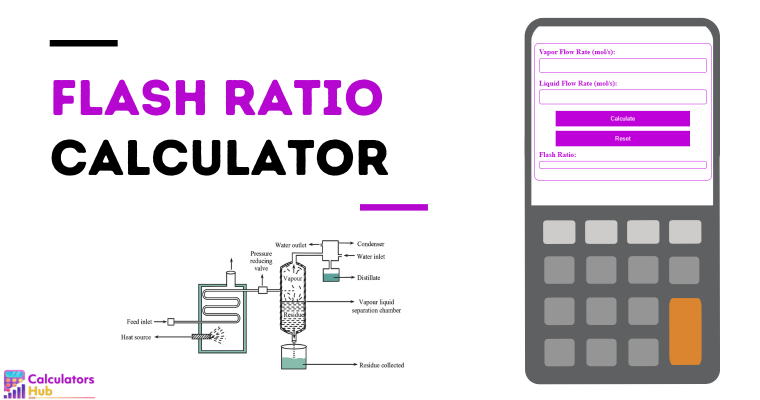 Flash Ratio Calculator