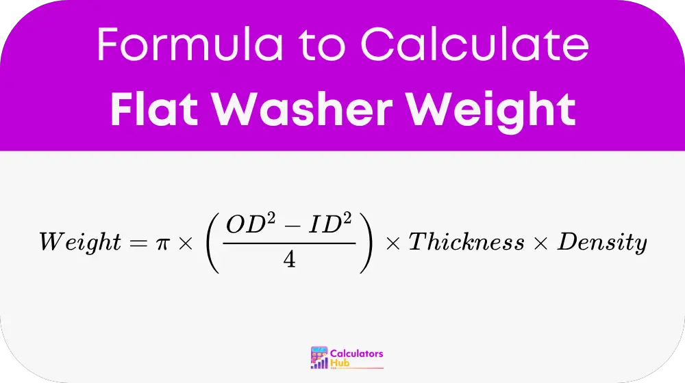 Flat Washer Weight