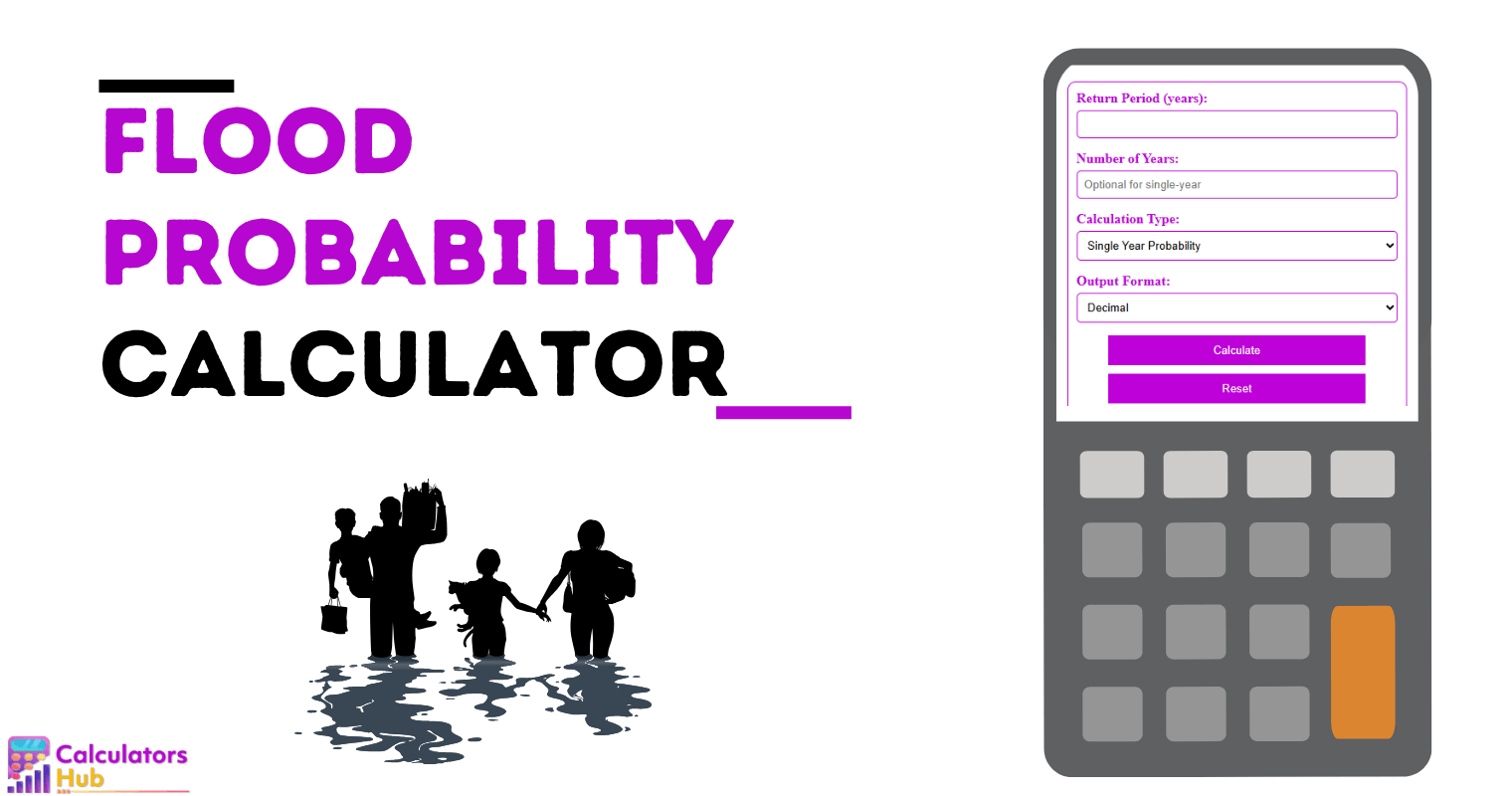 Flood Probability Calculator