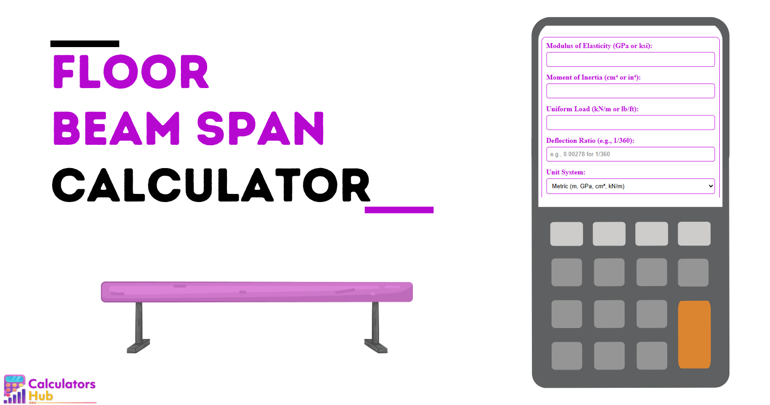 Floor Beam Span Calculator