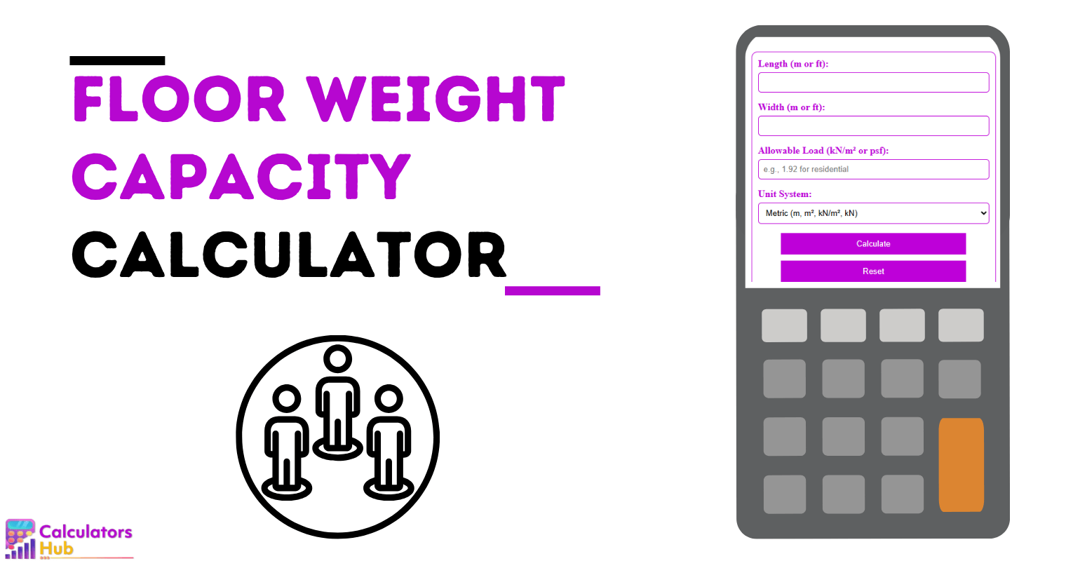 Floor Weight Capacity Calculator