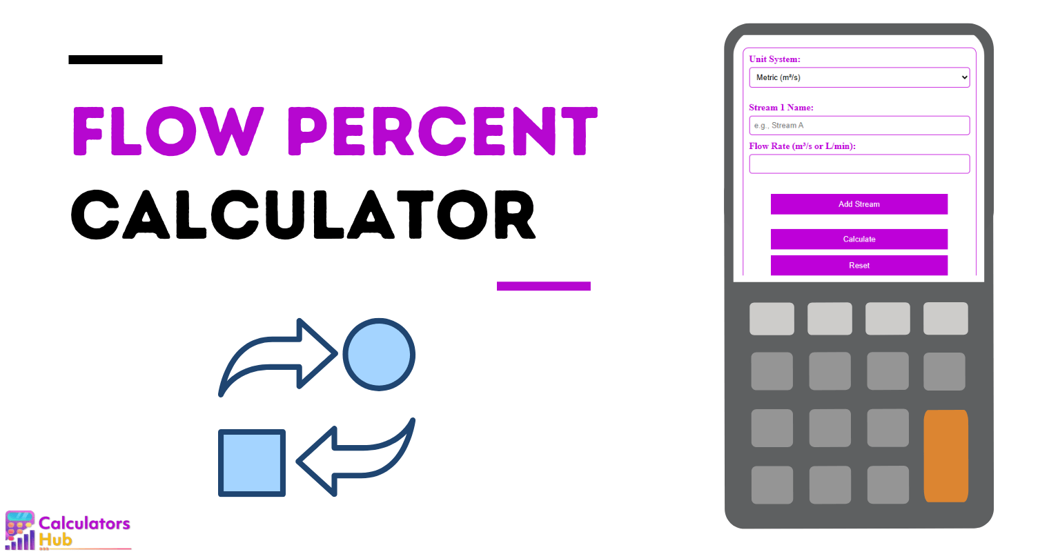 Flow Percent Calculator