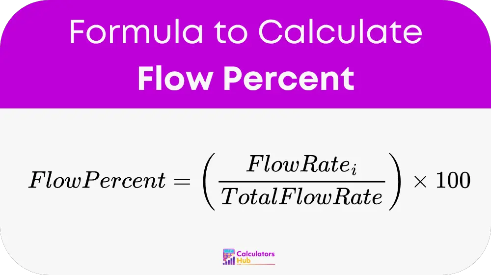 Flow Percent