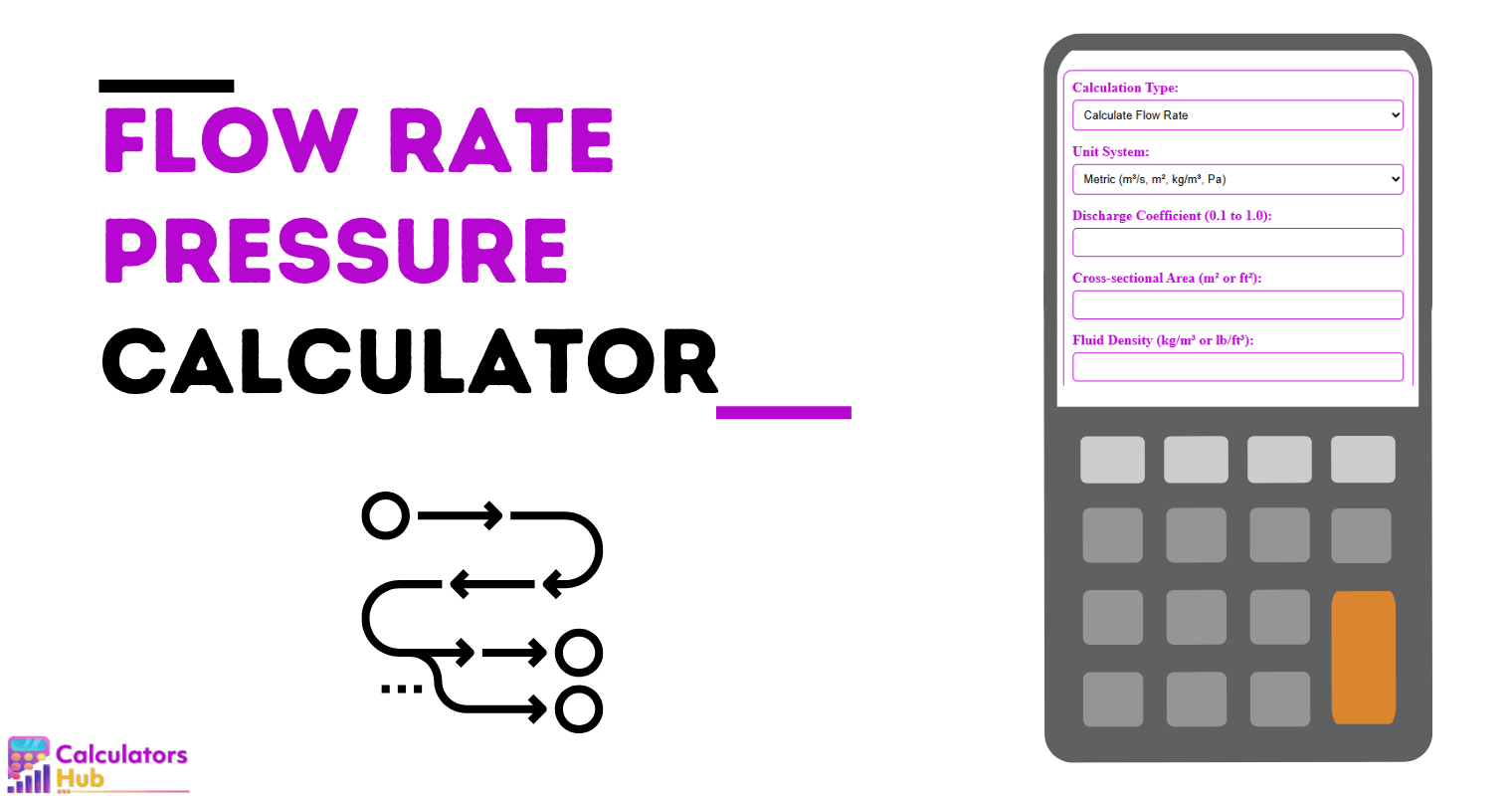 Flow Rate Pressure Calculator