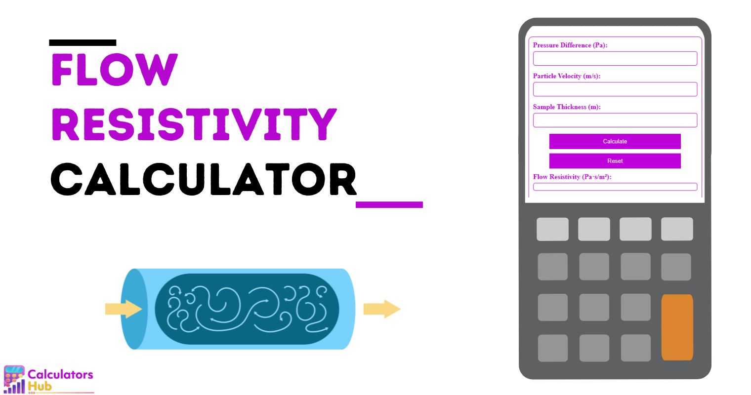 Flow Resistivity Calculator