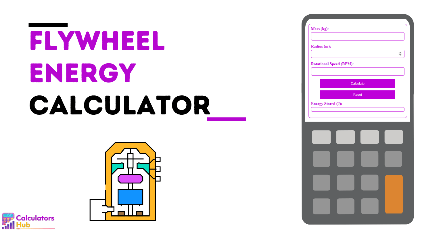 Flux To Luminosity Calculator