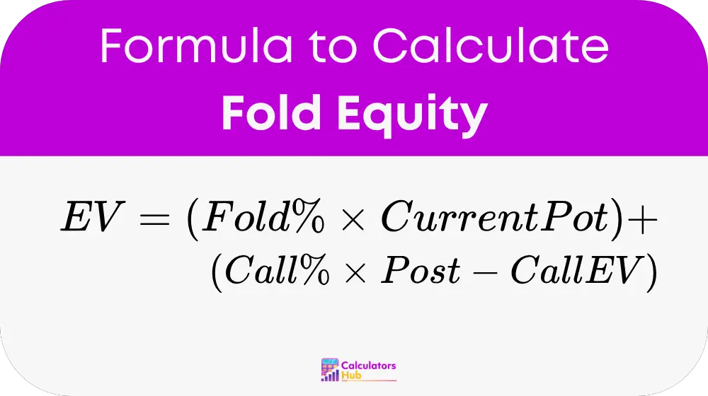 Fold Equity
