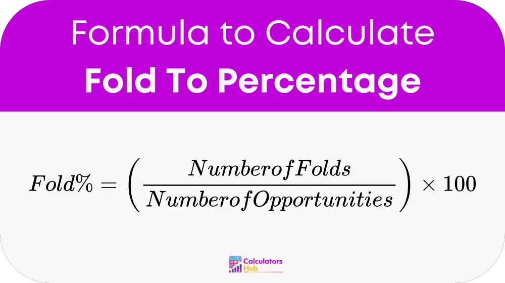 Fold To Percentage