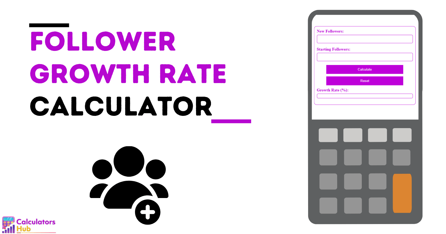 Fold To Percentage Calculator
