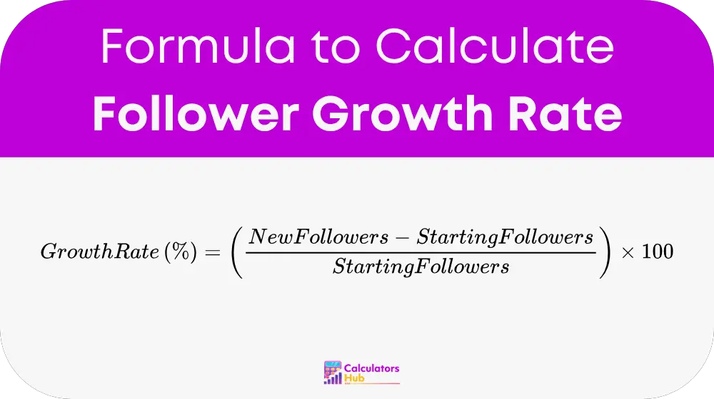 Follower Growth Rate