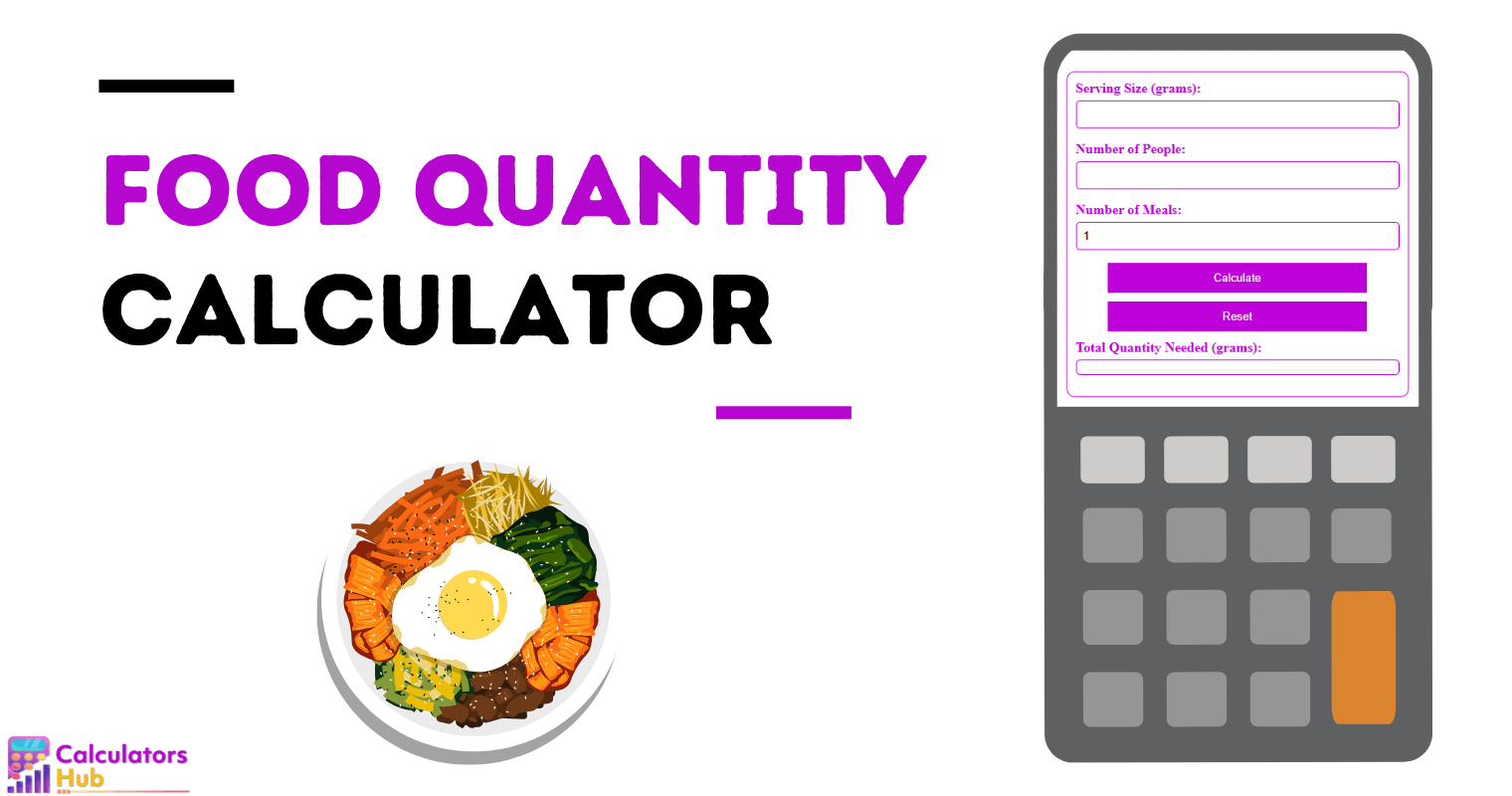 Food Quantity Calculator