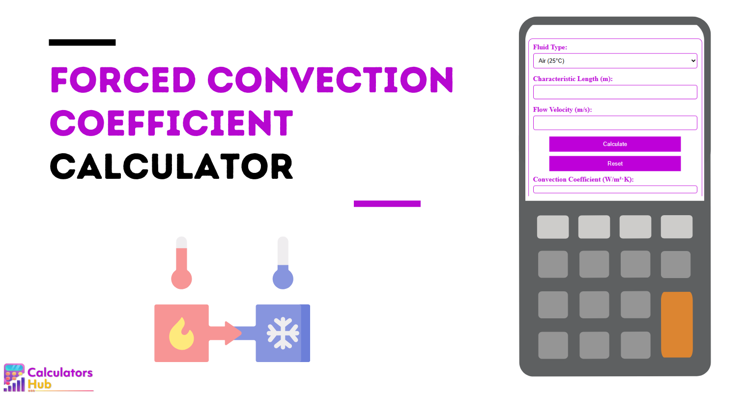 Forced Convection Coefficient Calculator