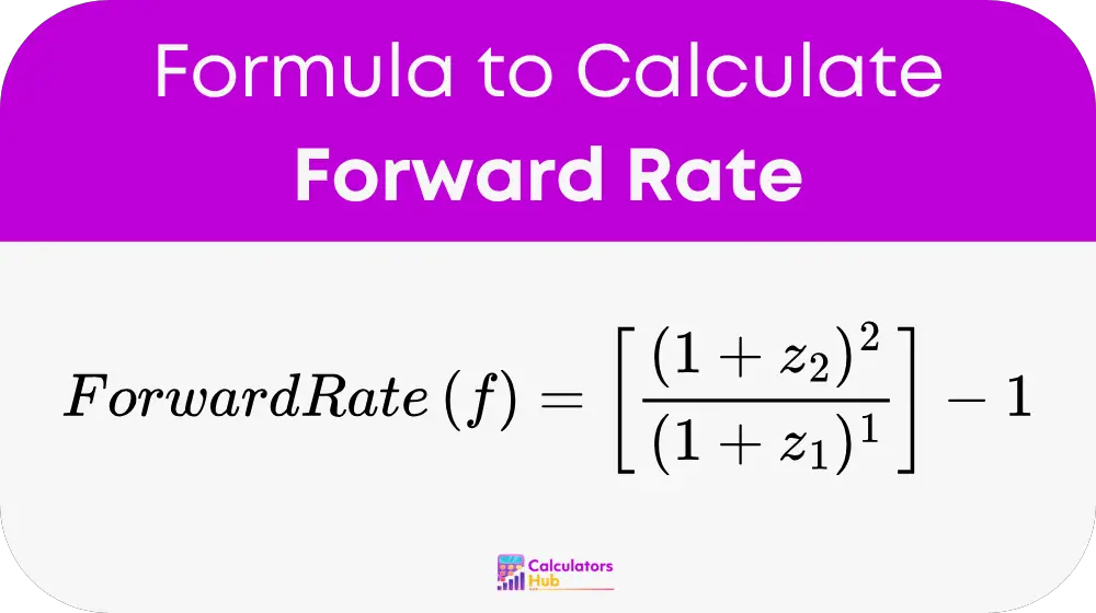 Forward Rate