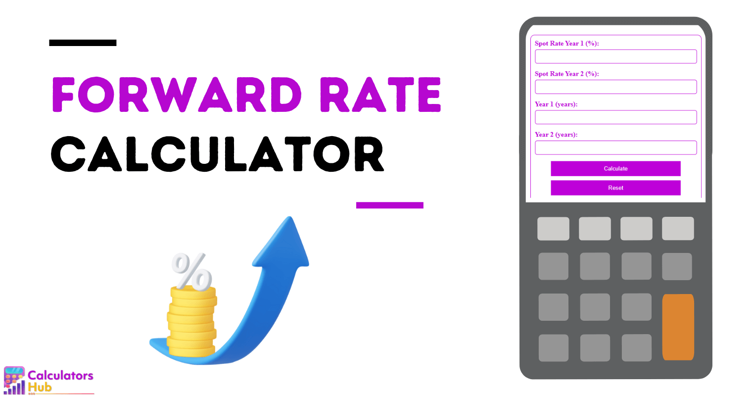 Forward Rate Calculator