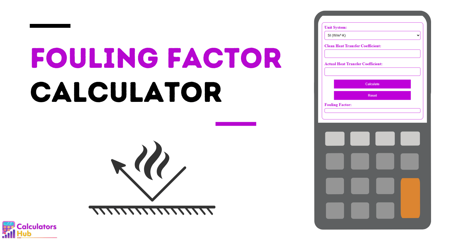 Fouling Factor Calculator